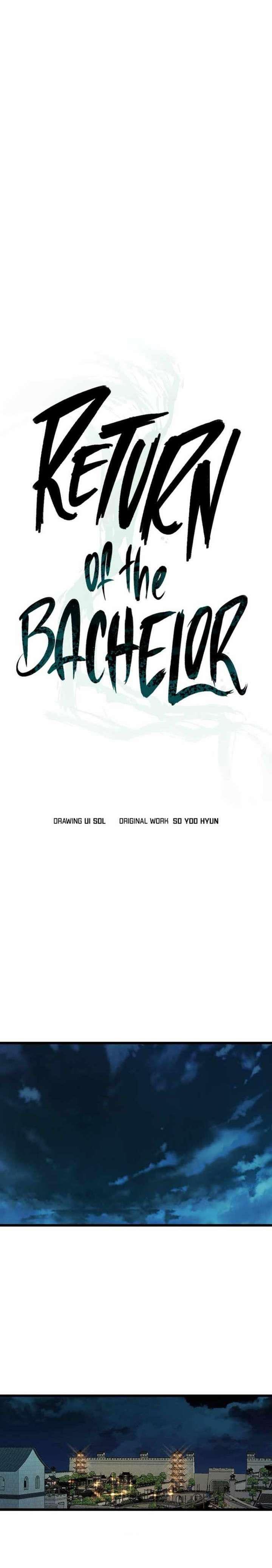 Bachelor’s Return Chapter 111