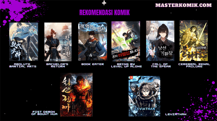 Bachelor’s Return Chapter 66
