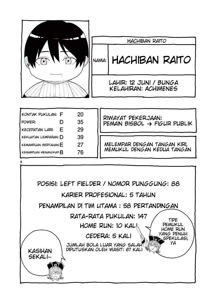 
              Enma-chan no Result             Chapter 1