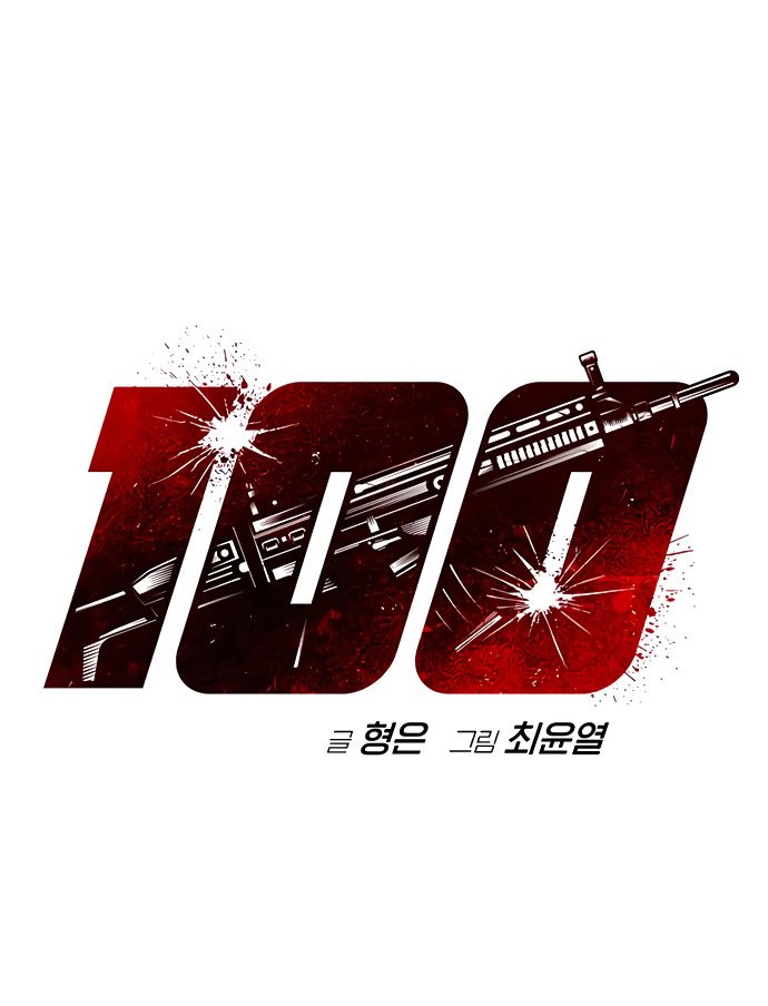 One Hundred Player Battleground Chapter 02