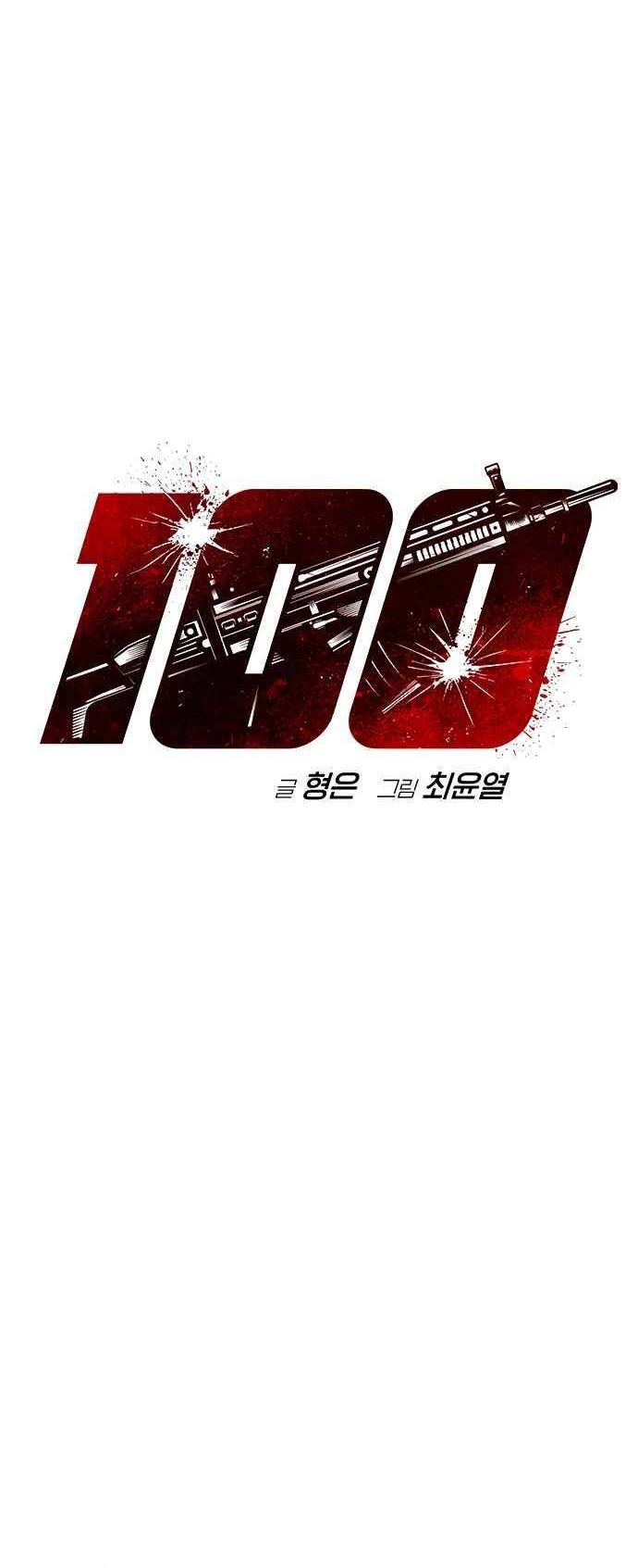 One Hundred Player Battleground Chapter 05