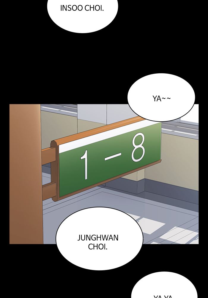 
              Study Group             Chapter 117