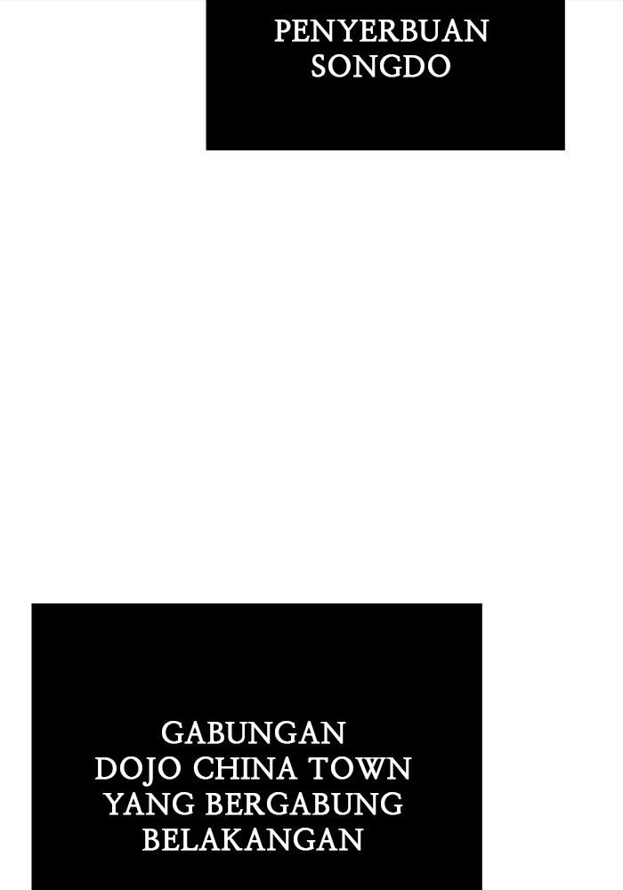 
              Study Group             Chapter 117
