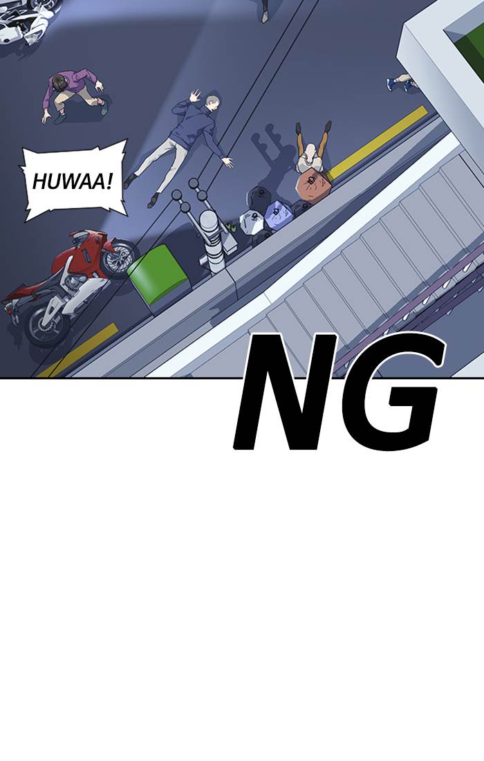 
              Study Group             Chapter 12