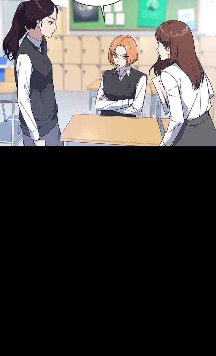 
              Study Group             Chapter 13