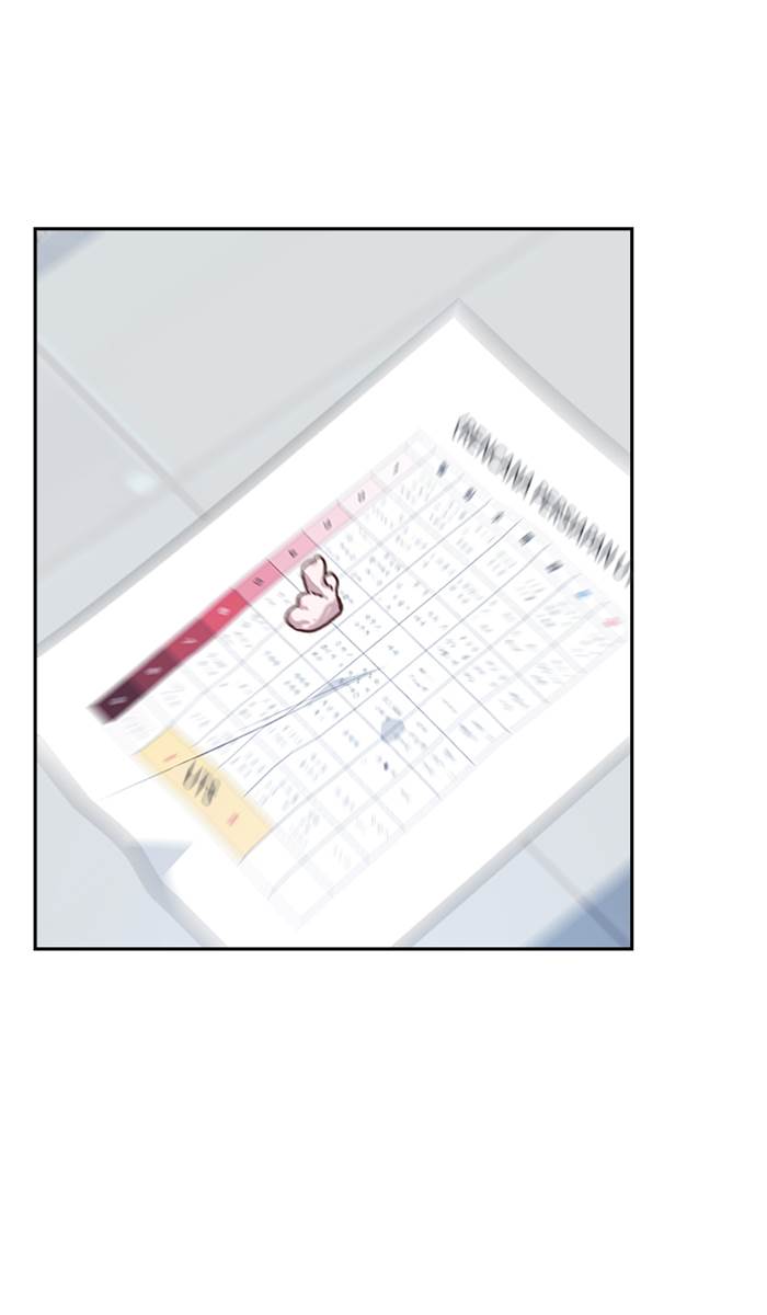 
              Study Group             Chapter 14
