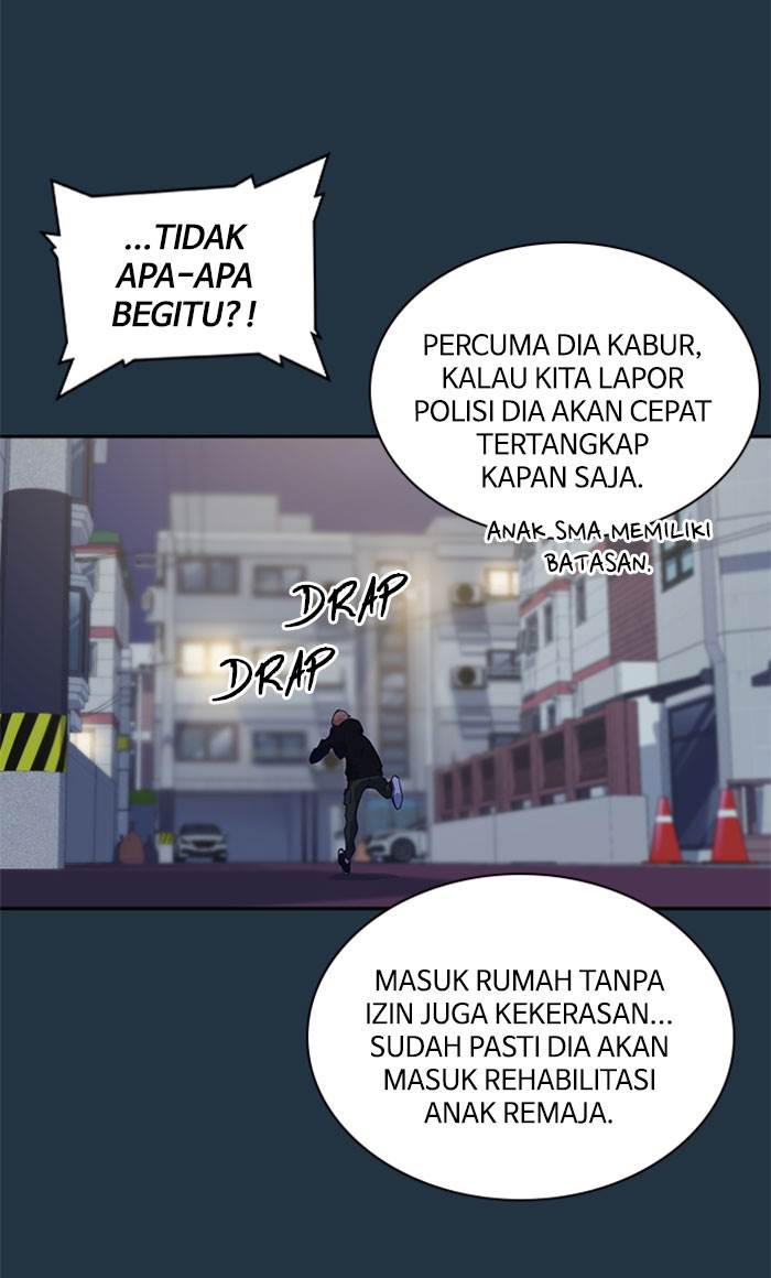 
              Study Group             Chapter 20