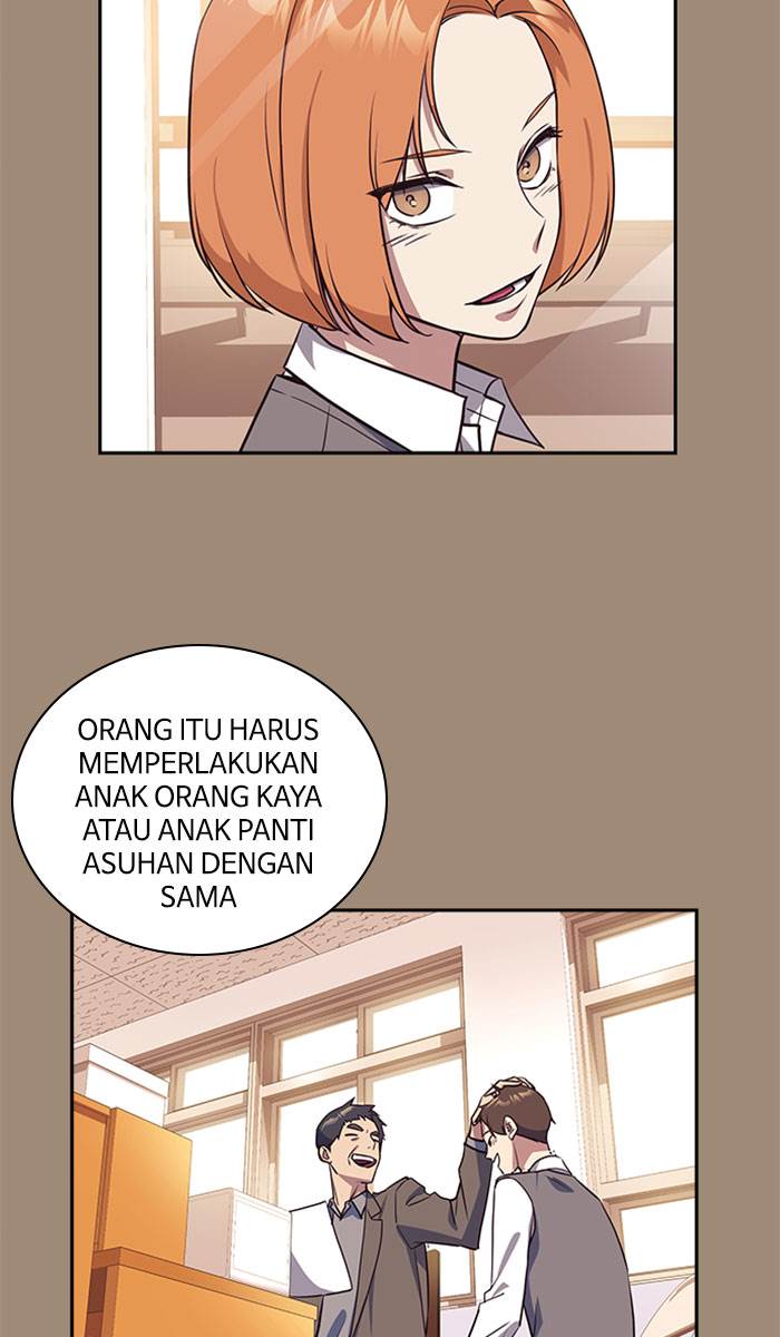 
              Study Group             Chapter 21