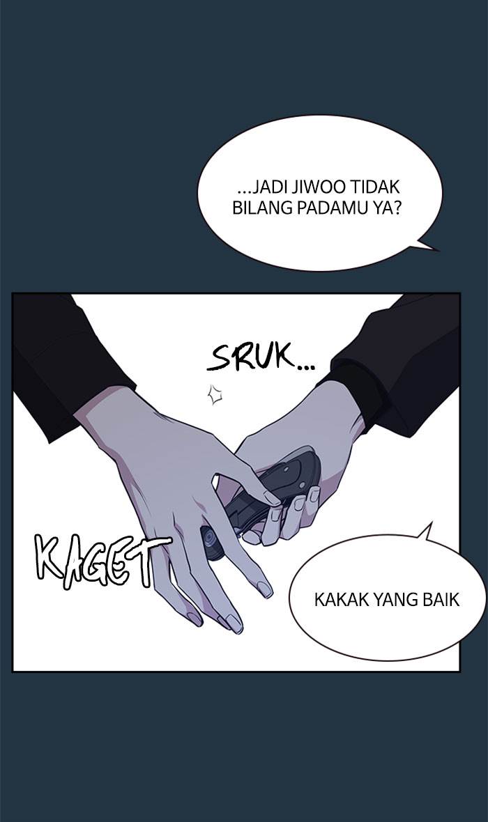 
              Study Group             Chapter 21