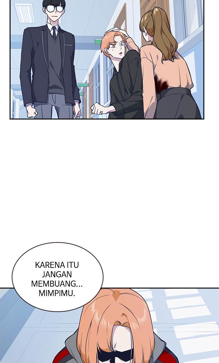 
              Study Group             Chapter 21