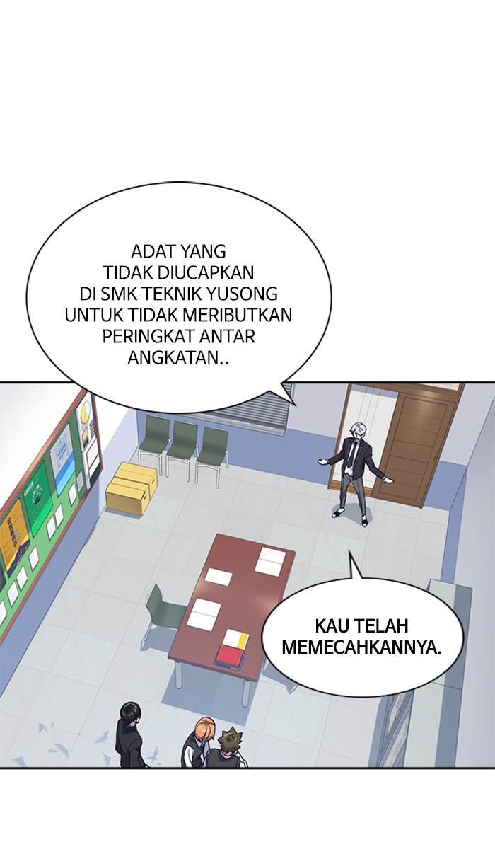 
              Study Group             Chapter 22