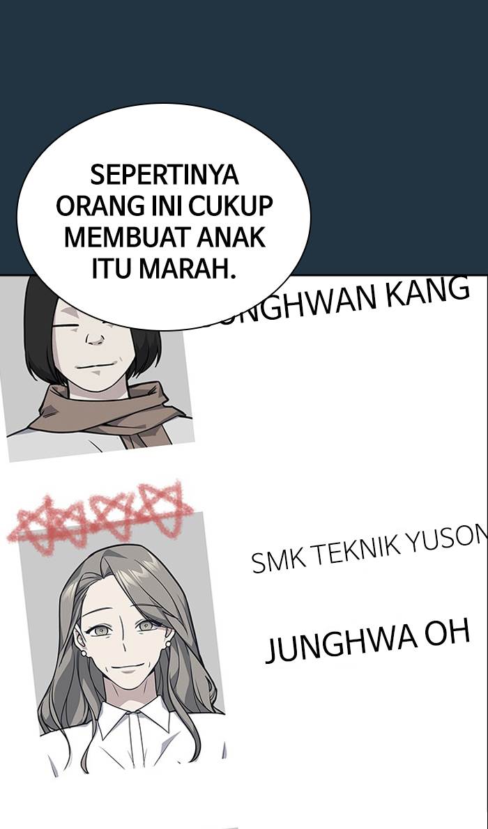 
              Study Group             Chapter 31