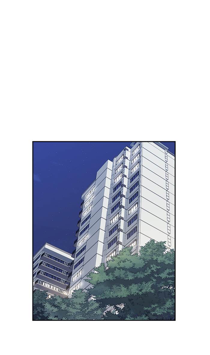 
              Study Group             Chapter 31