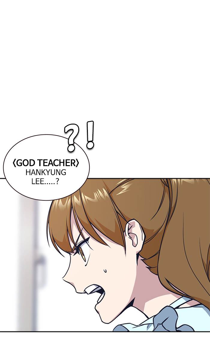 
              Study Group             Chapter 32