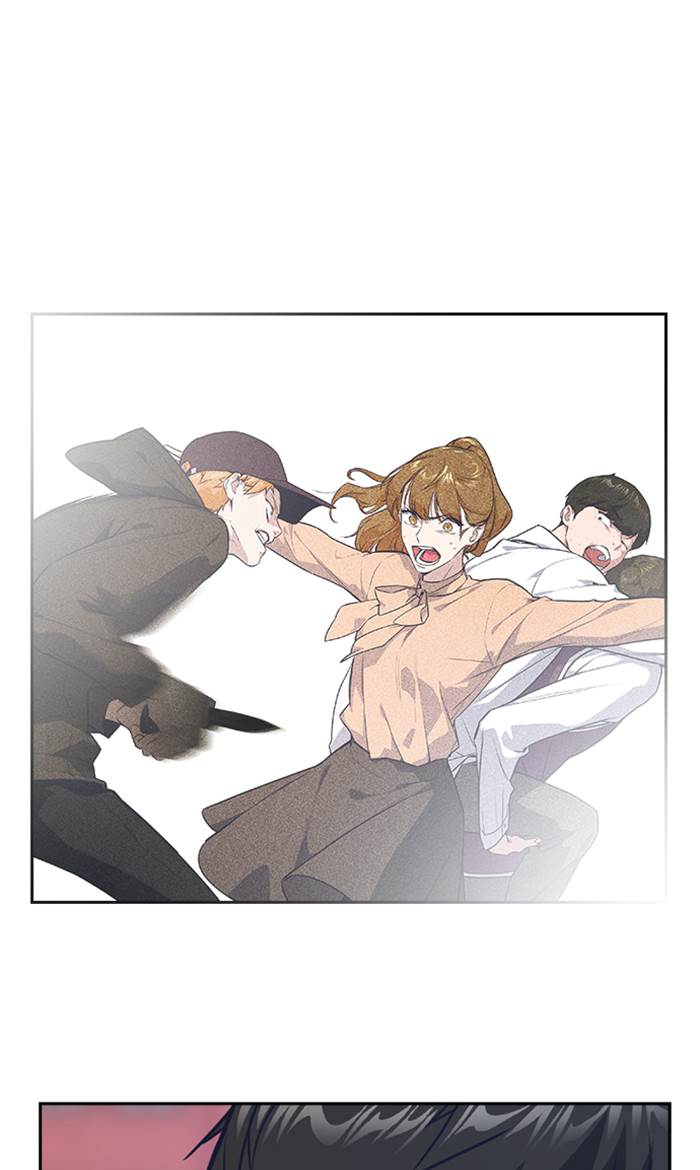 
              Study Group             Chapter 32
