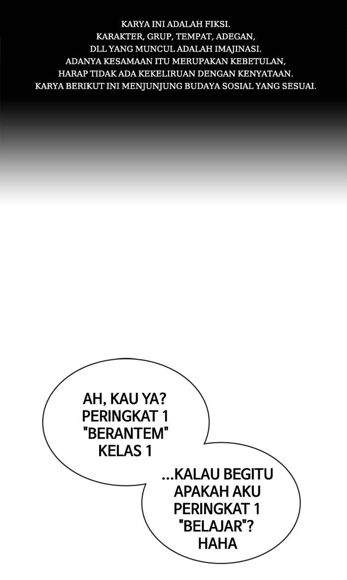 
              Study Group             Chapter 33