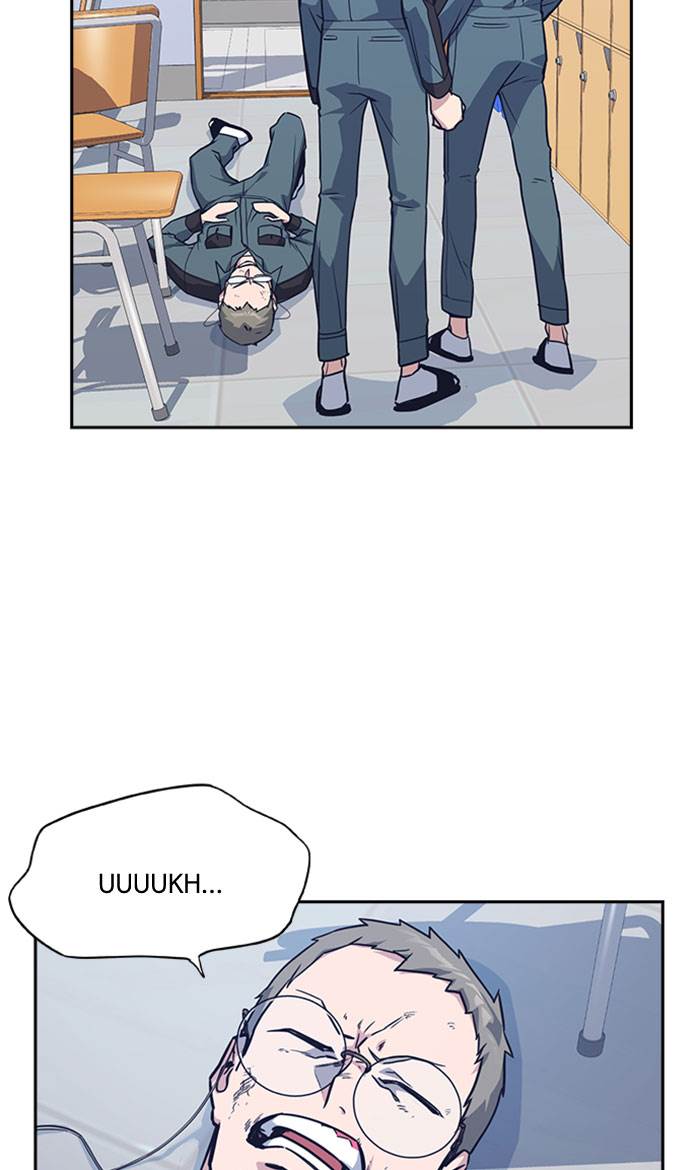 
              Study Group             Chapter 33