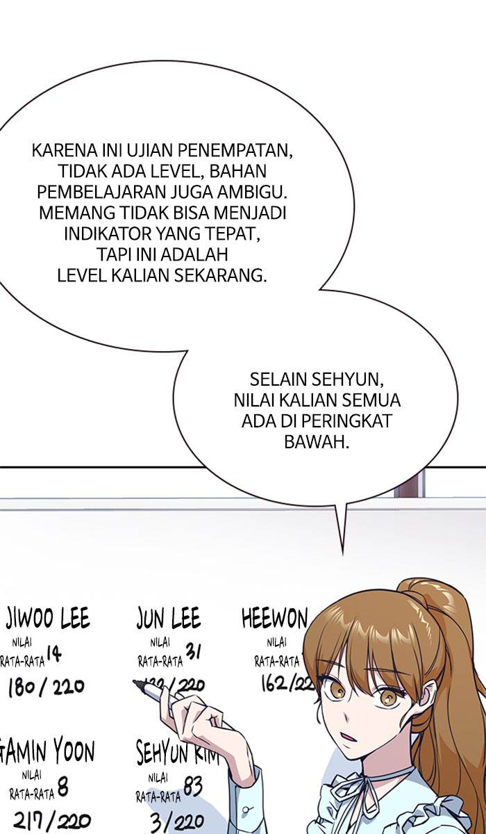 
              Study Group             Chapter 33