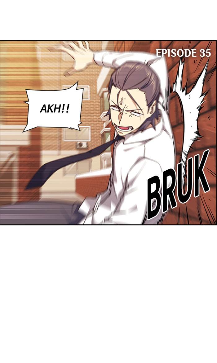 
              Study Group             Chapter 35