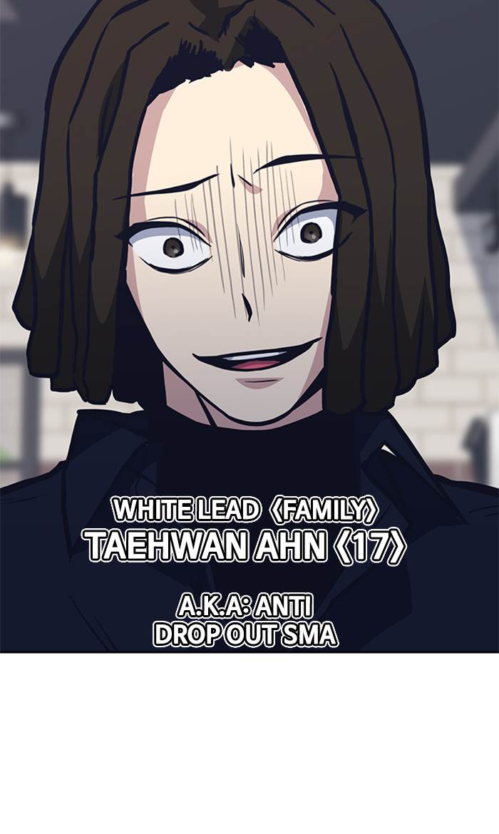 
              Study Group             Chapter 44
