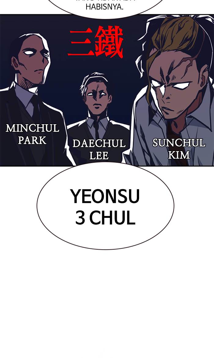
              Study Group             Chapter 48