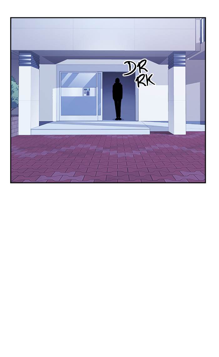
              Study Group             Chapter 48