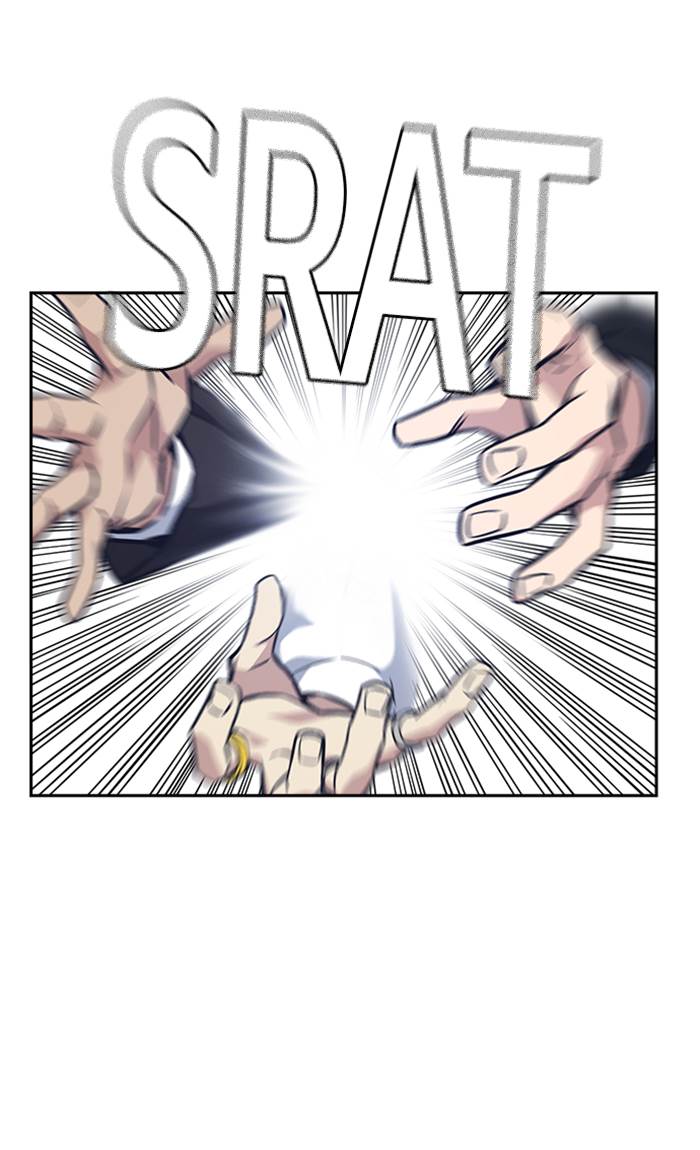 
              Study Group             Chapter 48