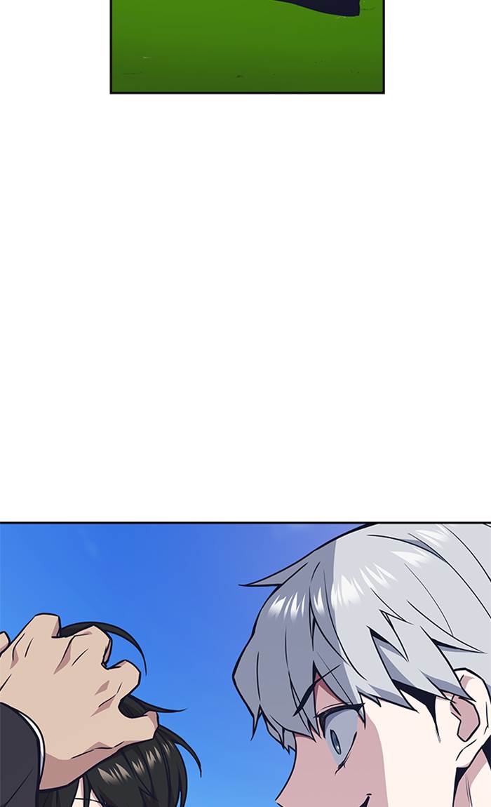 
              Study Group             Chapter 48