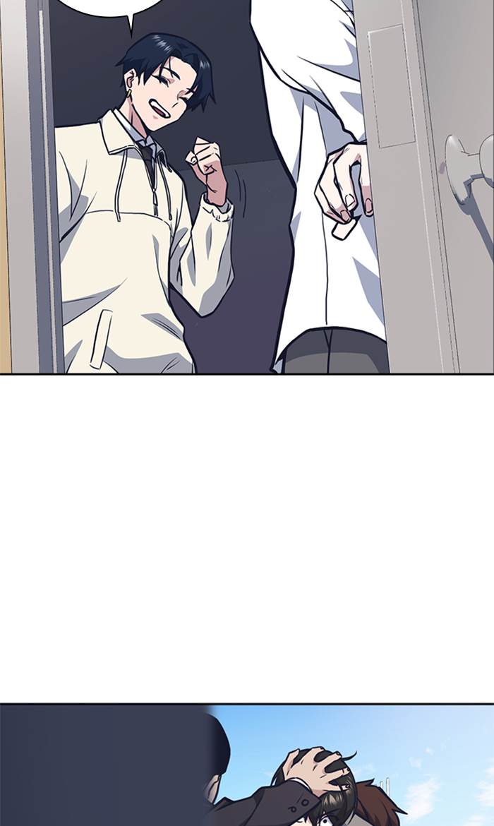 
              Study Group             Chapter 48
