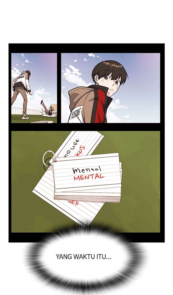 
              Study Group             Chapter 54
