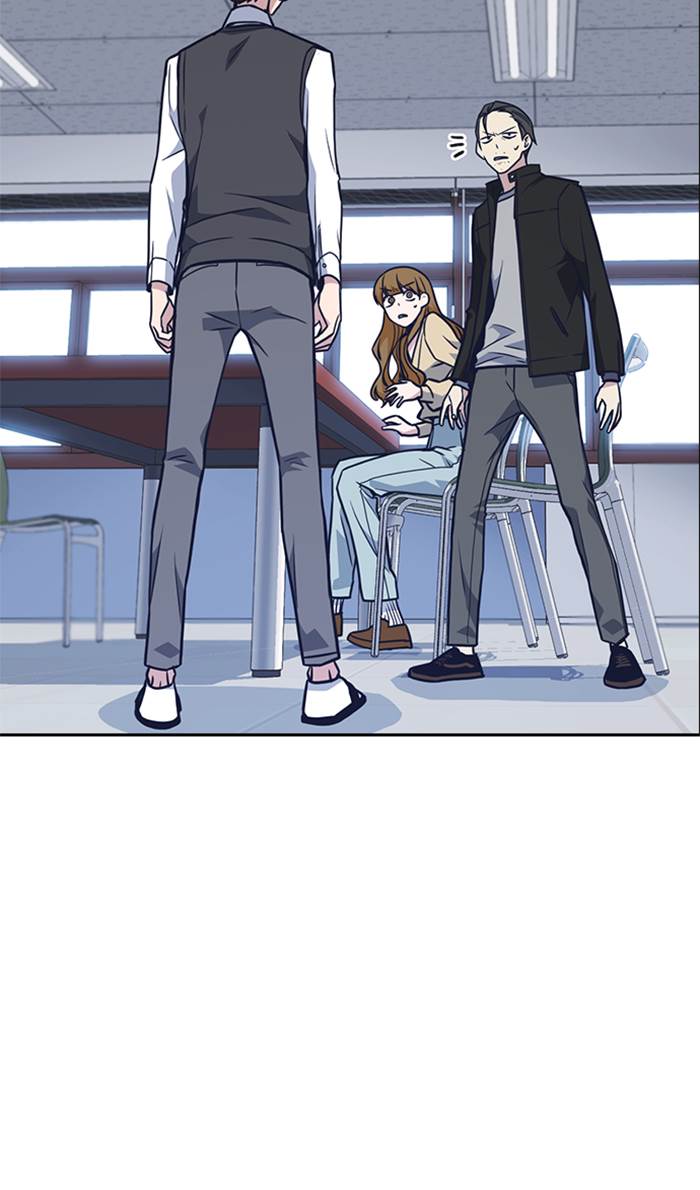 
              Study Group             Chapter 55
