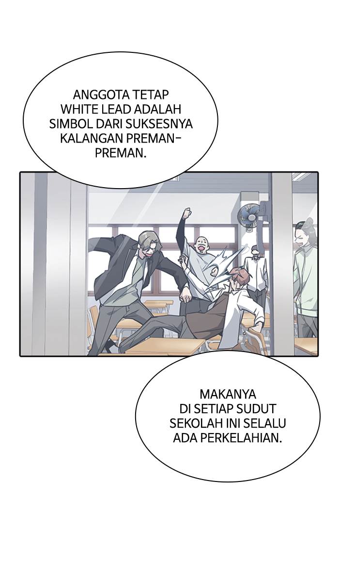 
              Study Group             Chapter 55