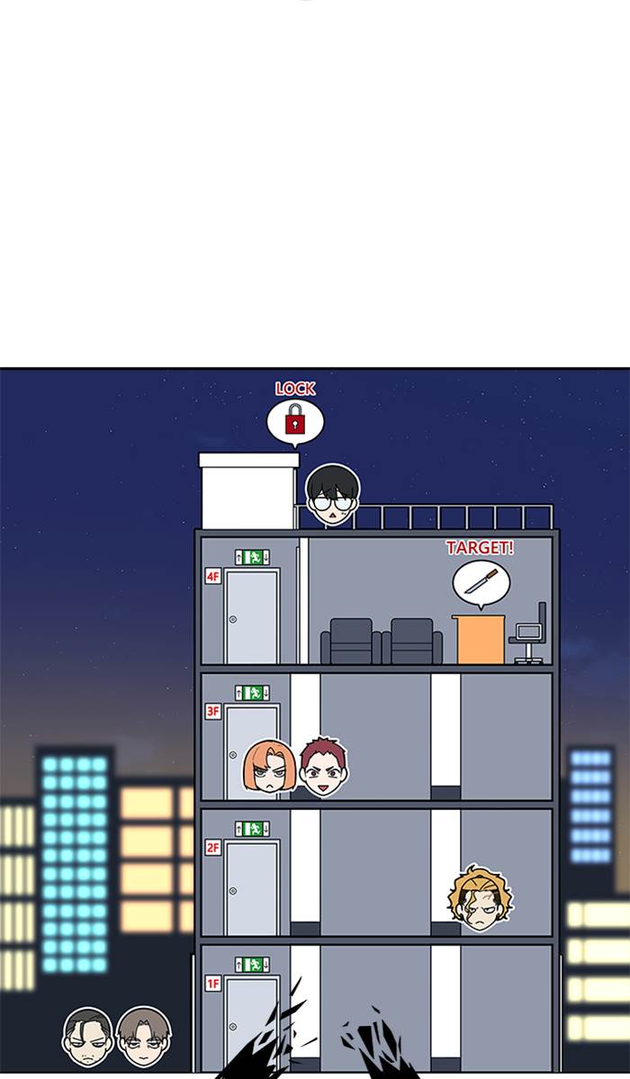 
              Study Group             Chapter 58