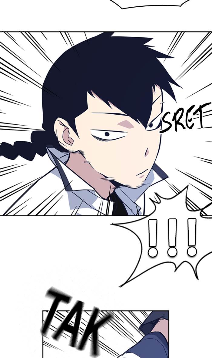 
              Study Group             Chapter 75