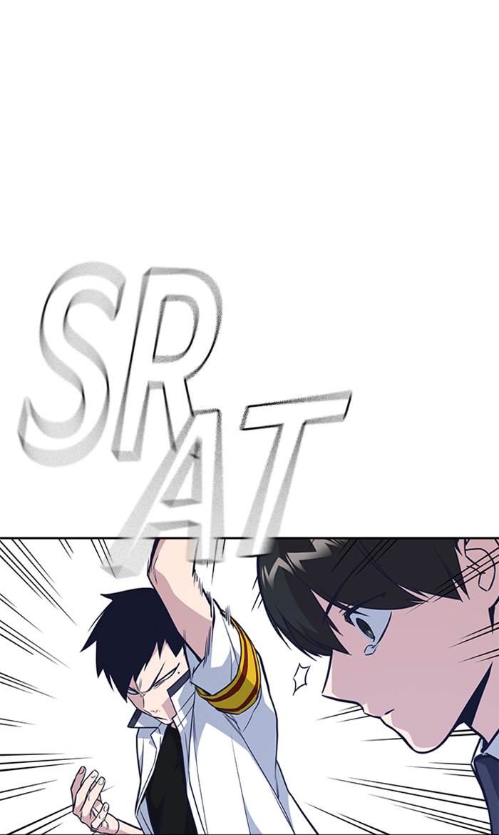 
              Study Group             Chapter 76