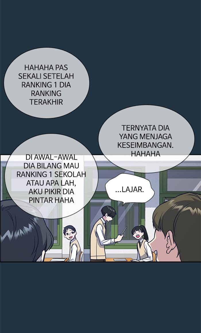 
              Study Group             Chapter 76
