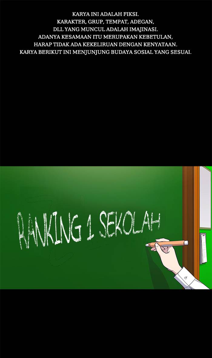 
              Study Group             Chapter 76