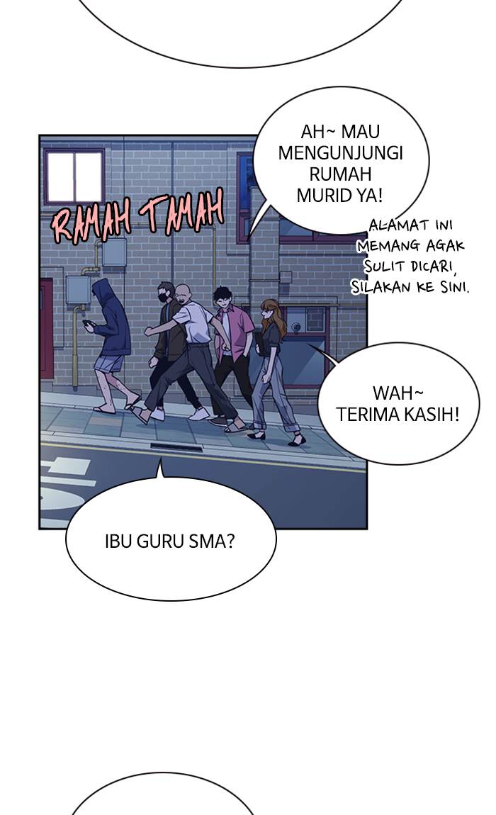 
              Study Group             Chapter 77