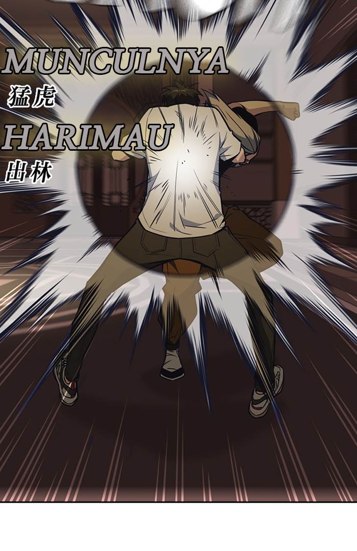 
              Study Group             Chapter 80