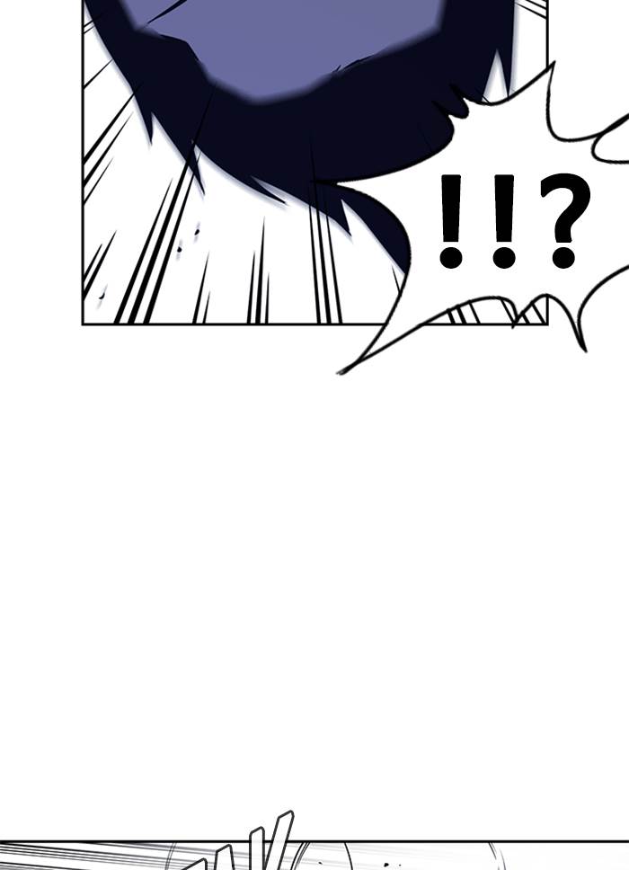 
              Study Group             Chapter 84