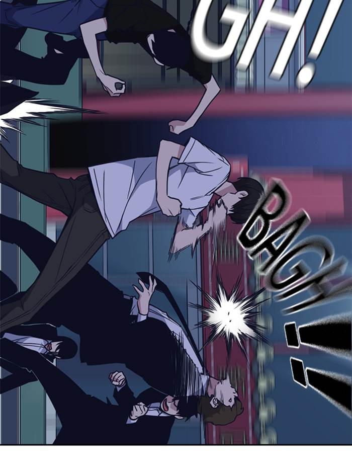
              Study Group             Chapter 85