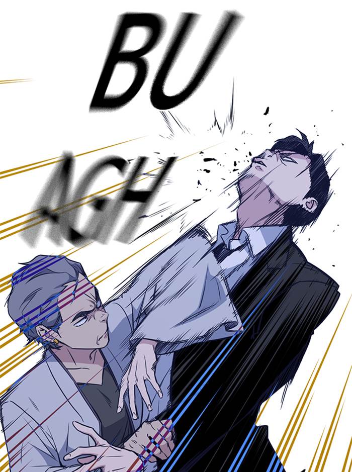 
              Study Group             Chapter 86