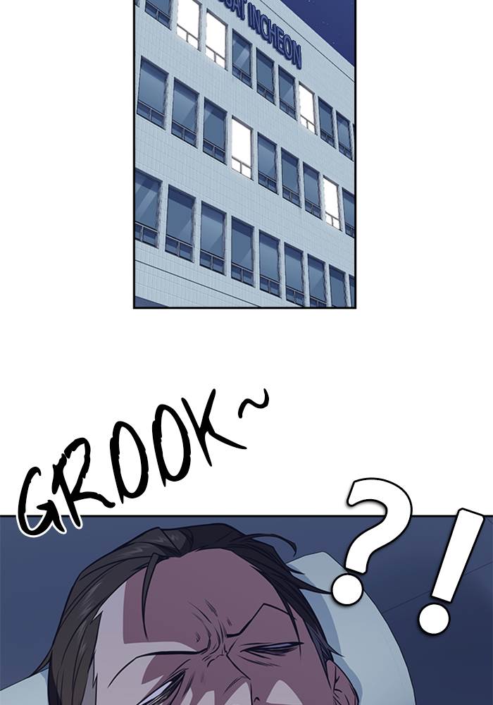 
              Study Group             Chapter 87