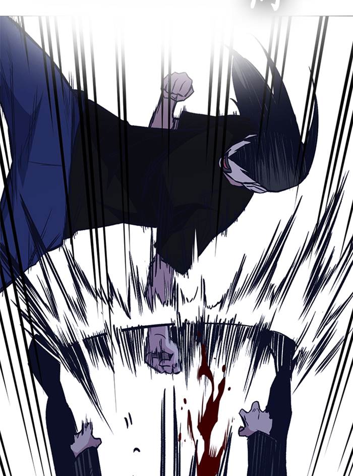 
              Study Group             Chapter 87