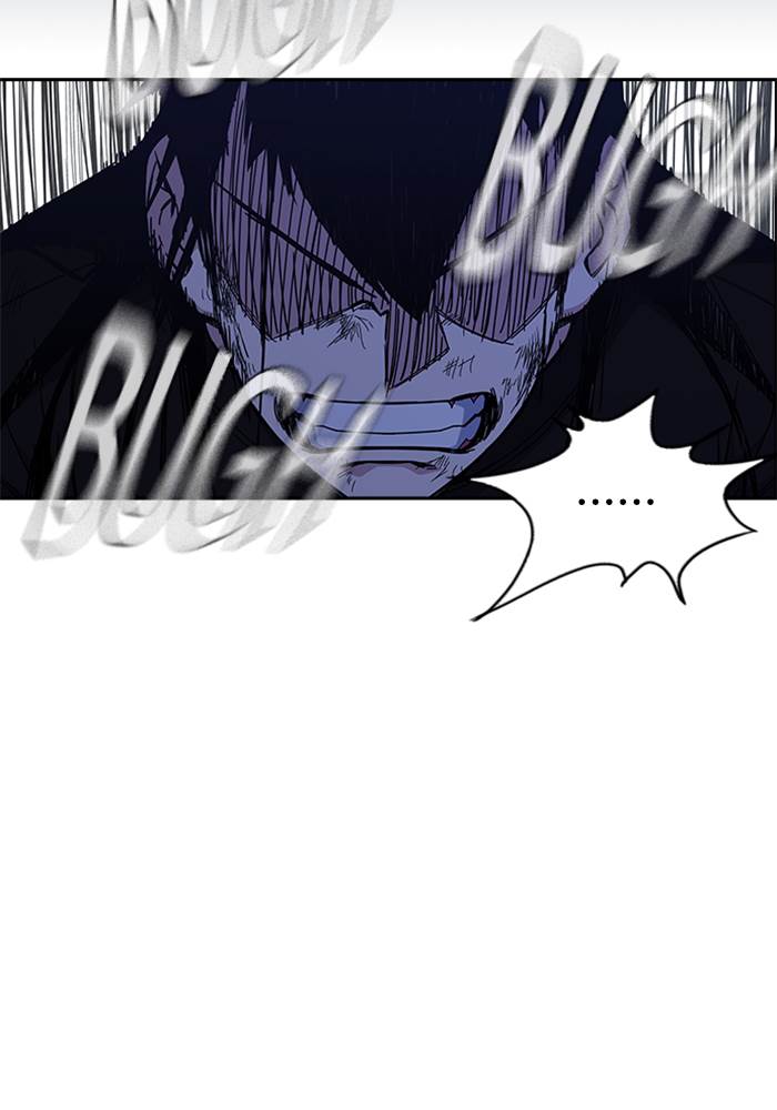 
              Study Group             Chapter 87