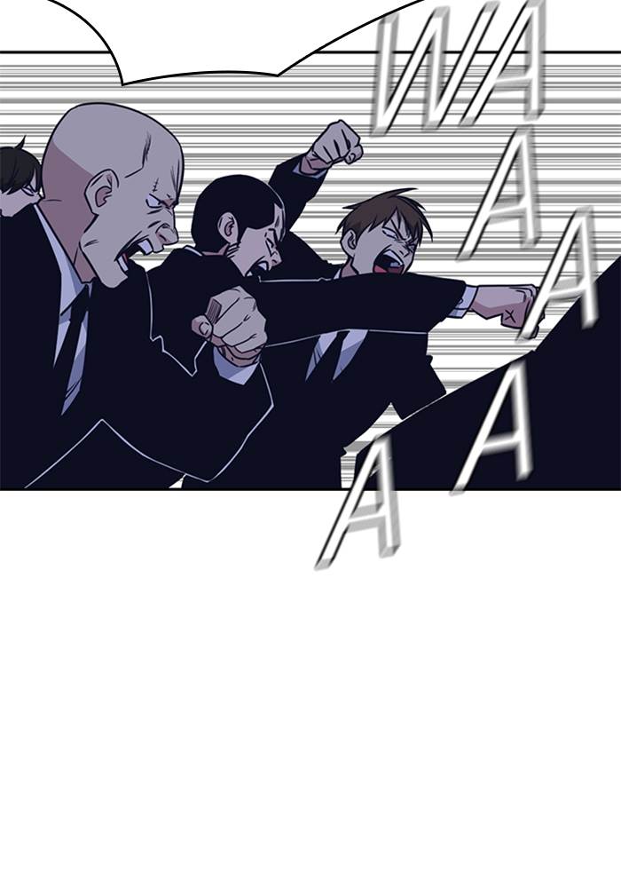 
              Study Group             Chapter 94