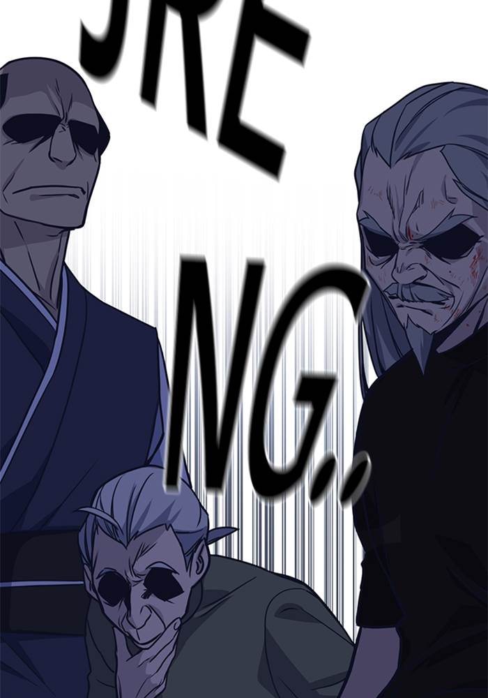 
              Study Group             Chapter 94