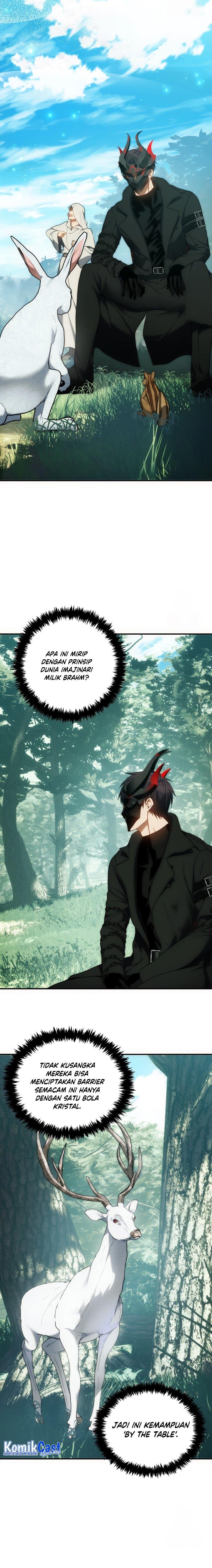 Ranker Who Lives a Second Time Chapter 167