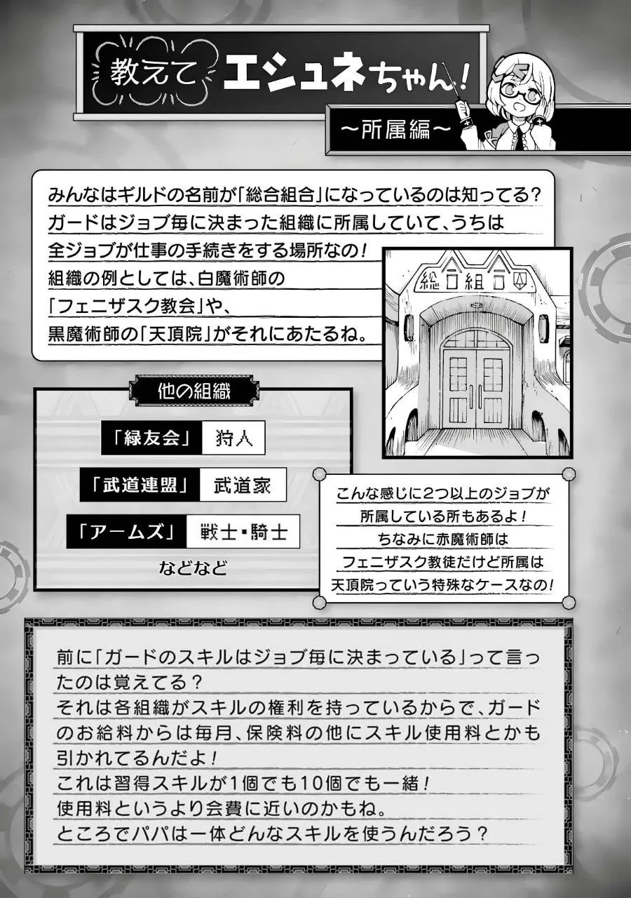 Futoku no Guild Chap 26 - Next Chap 27