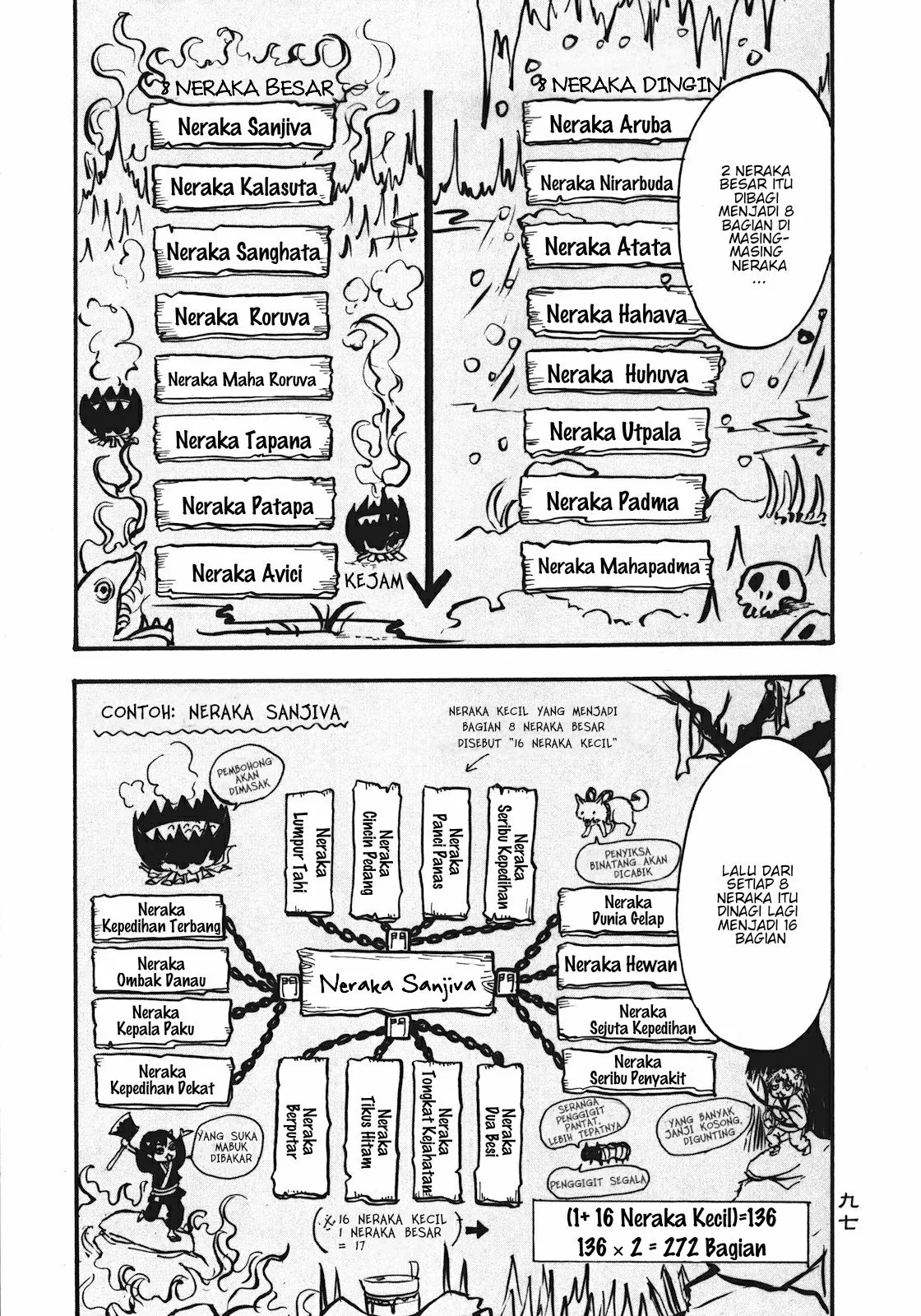 Page 11 - Hoozuki no Reitetsu Chapter 12